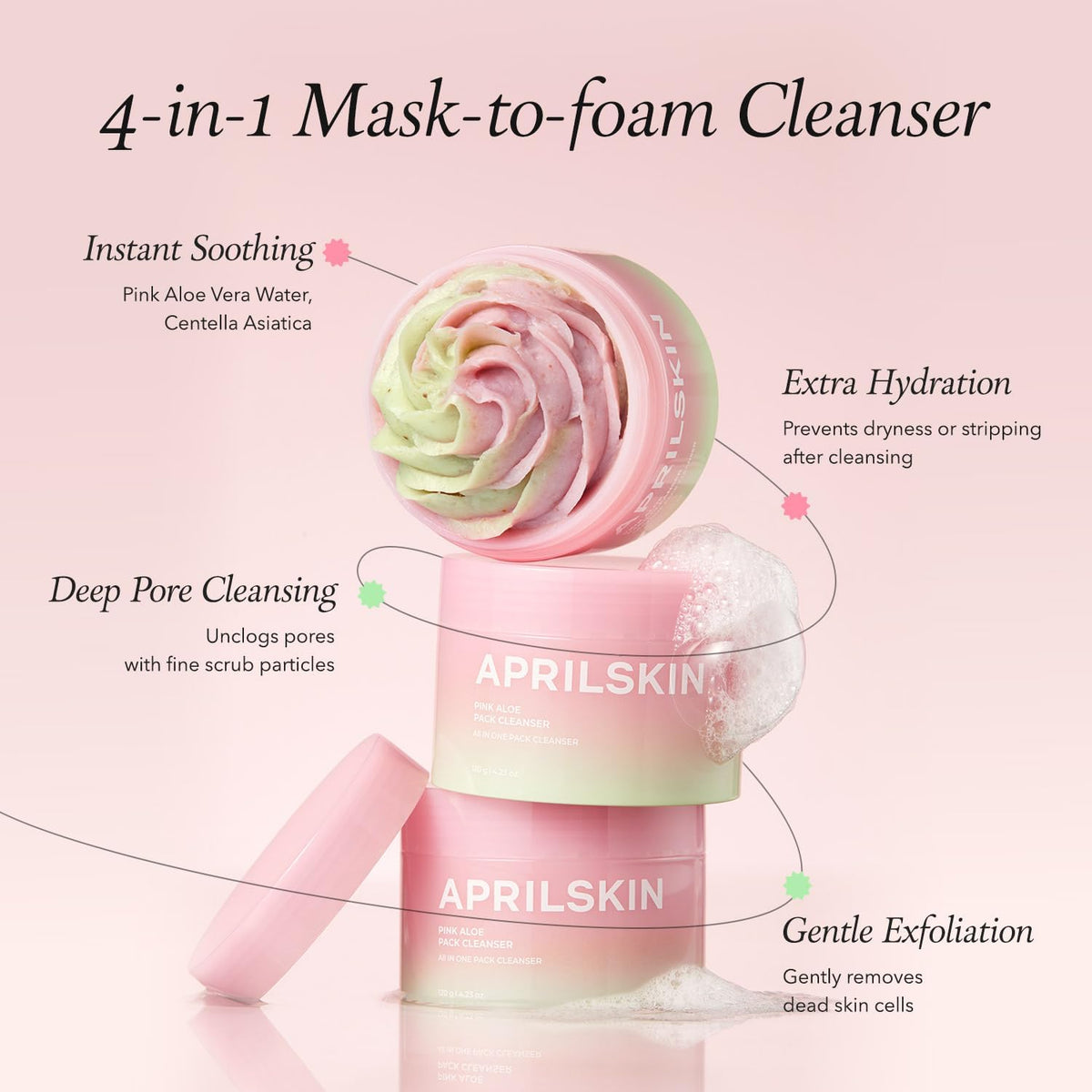 Aprilskin Pink Aloe foam wash packaging imported authentic skincare