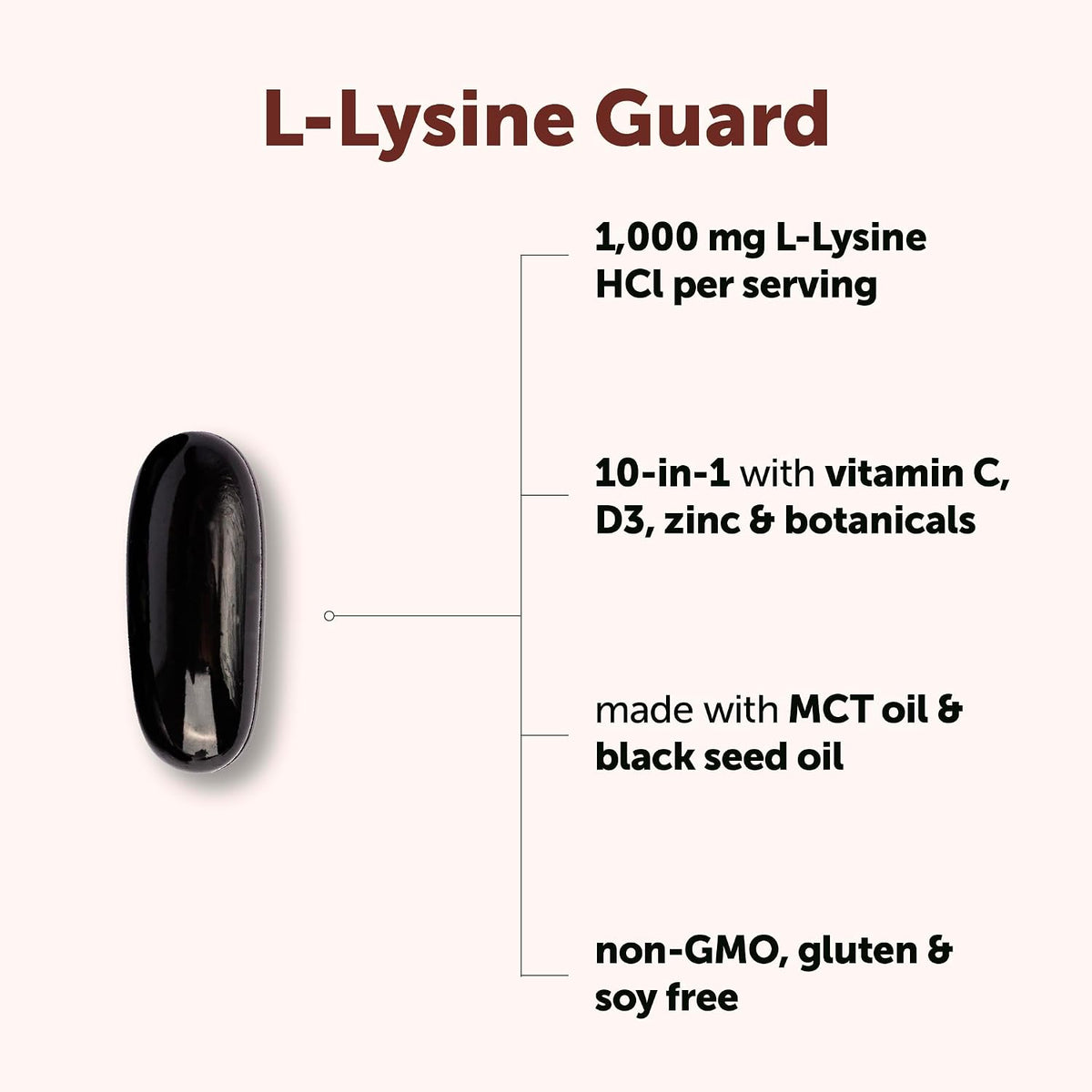 Micro Ingredients L-Lysine Guard supplement facts and nutrition label