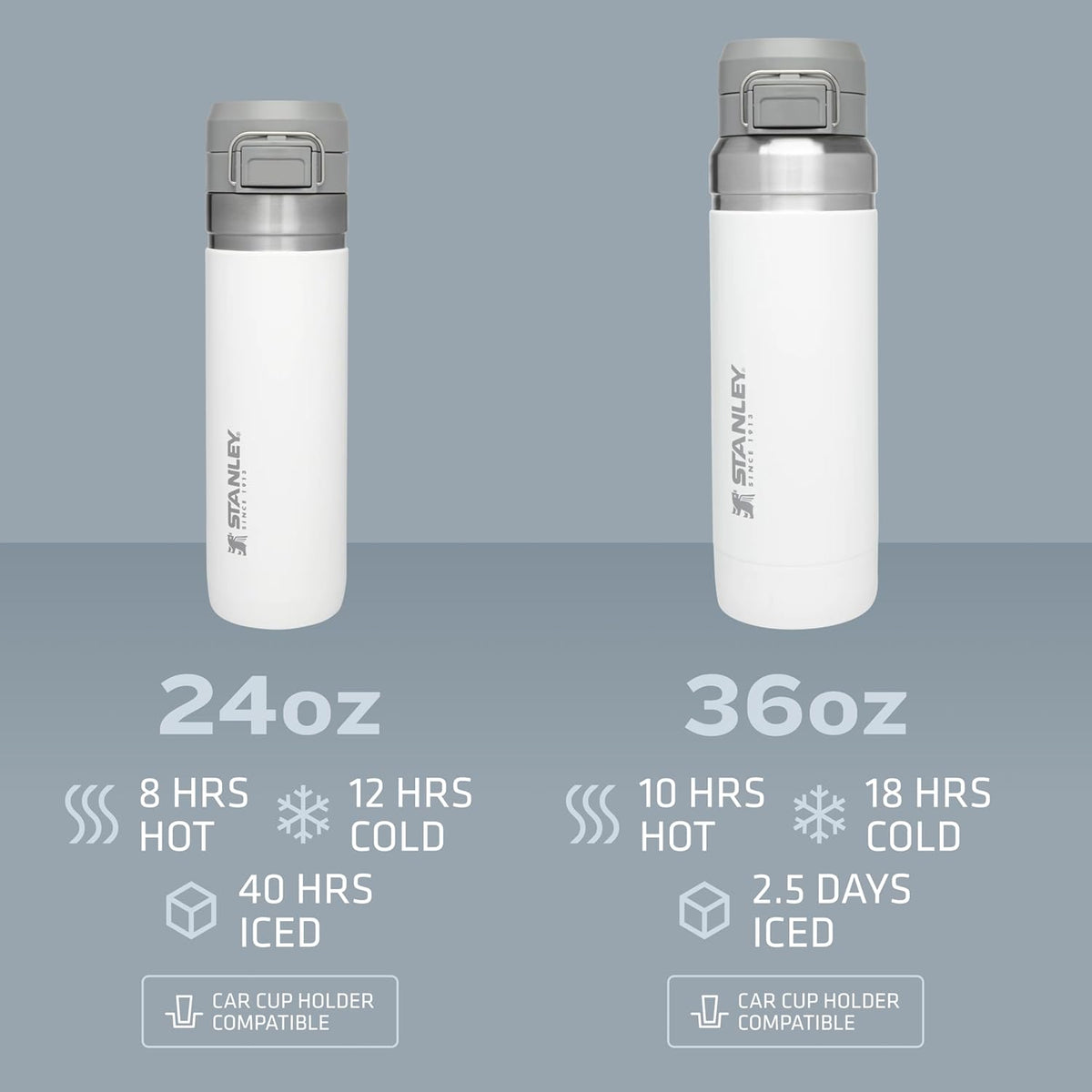 Stanley travel bottle wide mouth opening for easy cleaning
