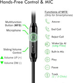 C G ChanGeek earbuds inline microphone and volume control slider