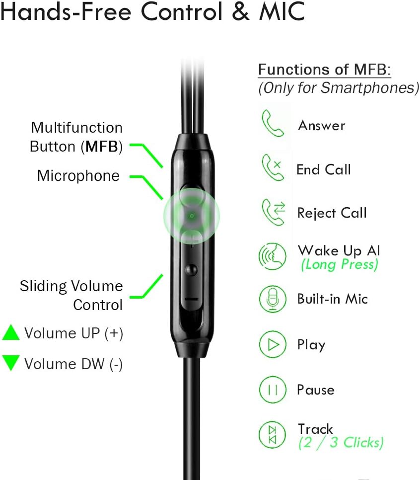 C G ChanGeek earbuds inline microphone and volume control slider