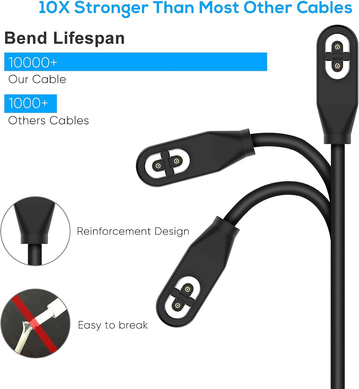 YUANHOT 2 Pack Charging Cable Replacement for AfterShokz Aeropex AS800 & Shokz OpenRun Pro & OpenRun & OpenRun Mini & OpenComm, USB Charger Cord for AfterShokz Aeropex Bone Conduction Headphones - Image 2