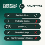 VetriScience Extra Strength Gut Health side profile