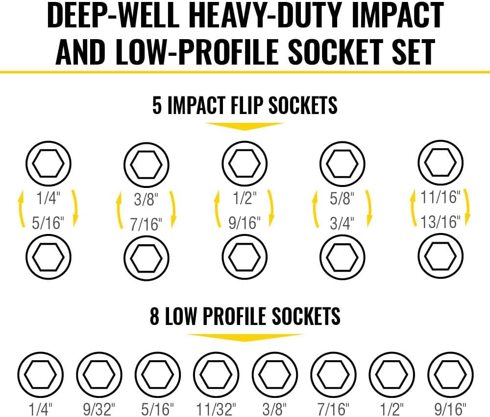 Klein KNECT impact socket set close up