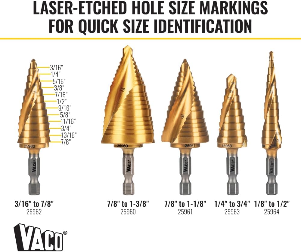 Klein Tools step drill bit packaging and branding view