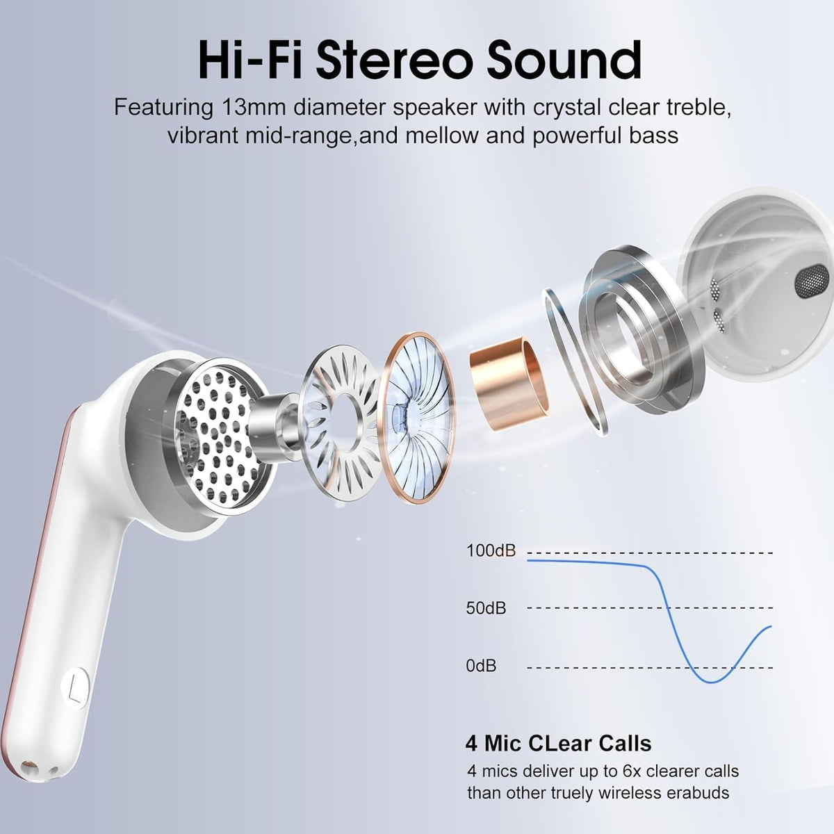 Cillso in-ear headphones displaying ergonomic stem design