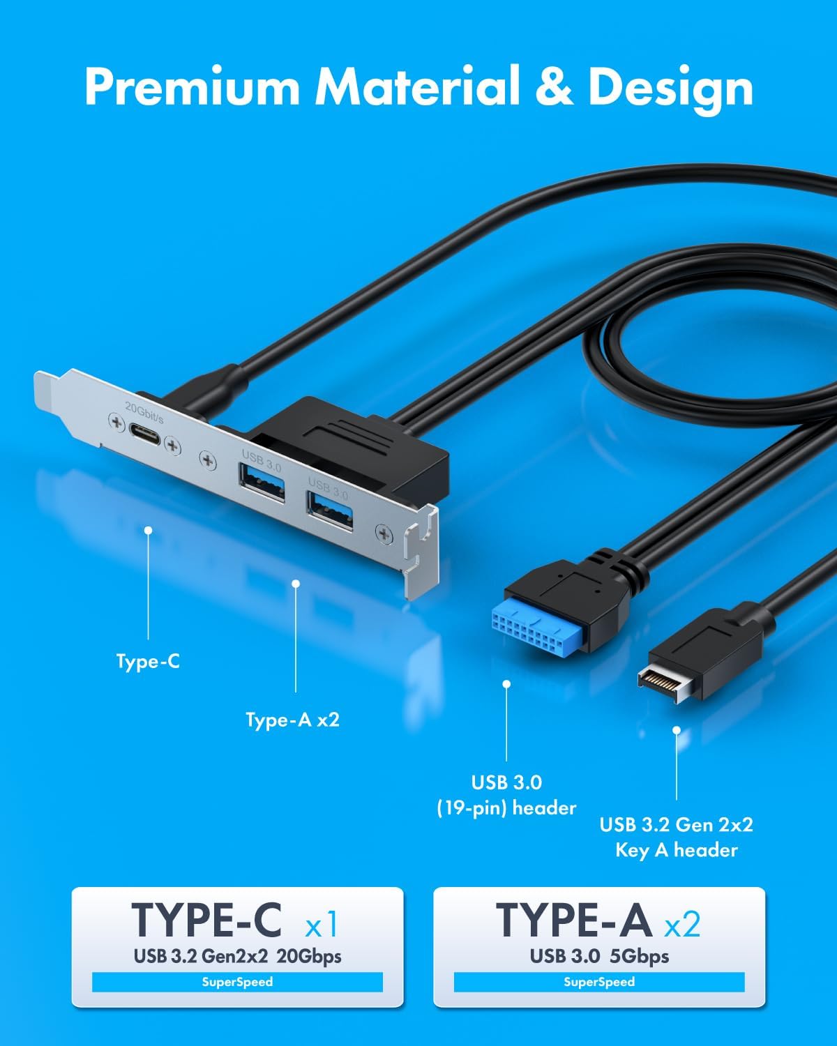 Graugear panel-mounted USB-C female port