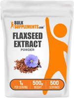 BulkSupplements flaxseed extract dietary supplement info
