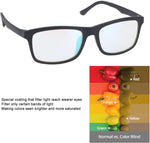 YDuupxe color correcting glasses angled display highlighting blue mirrored lenses