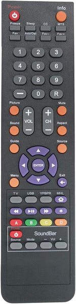 Aiditiyami replacement remote keypad detail