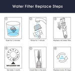 Breville portafilter with cleaning tablet inserted during maintenance cycle