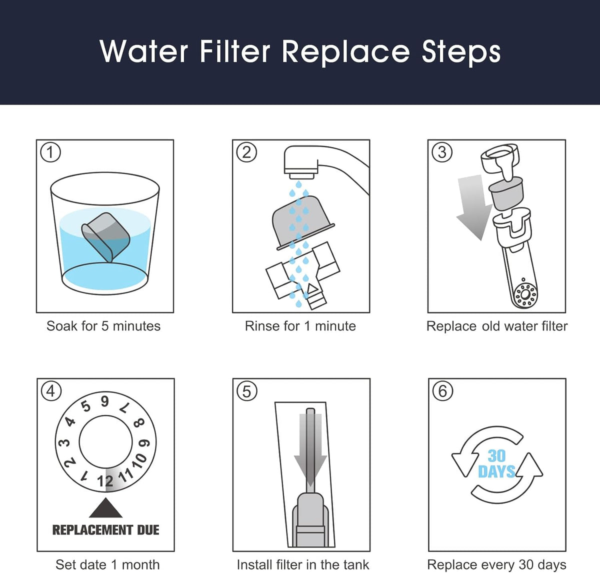 Breville portafilter with cleaning tablet inserted during maintenance cycle