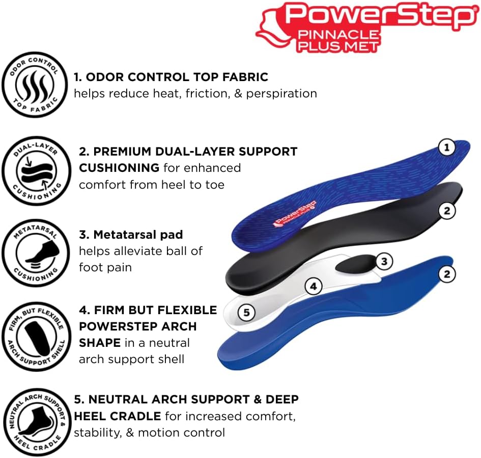 Powerstep Pinnacle Plus Met shoe inserts arch support profile