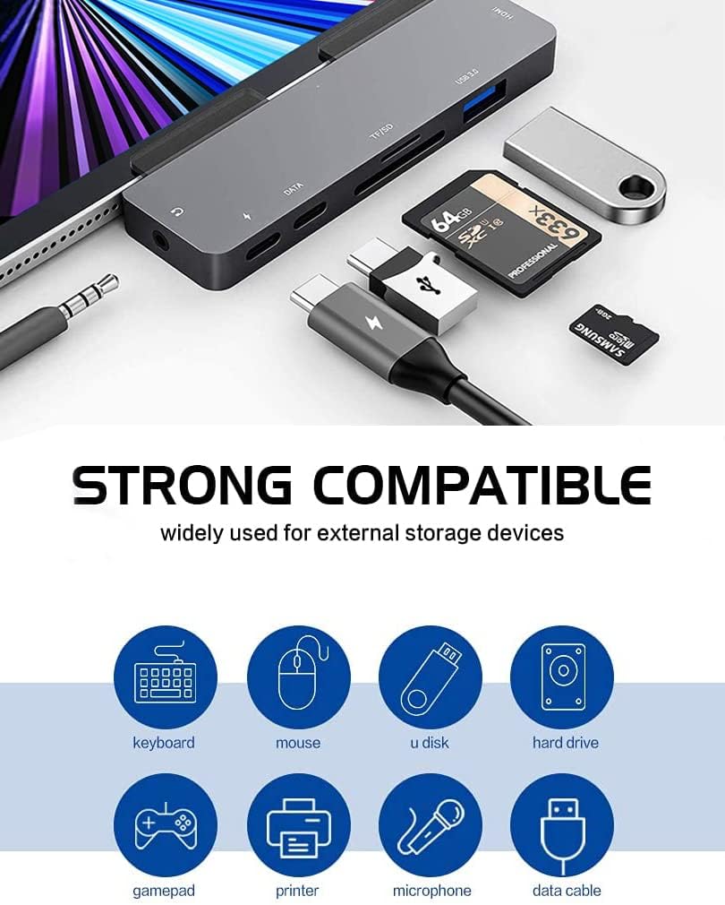 iPad Pro USB C Hub Adapter, 7-in-1 Hub, 4K@60Hz HDMI, SD/TF, 3.5mm, 60W PD - Image 6