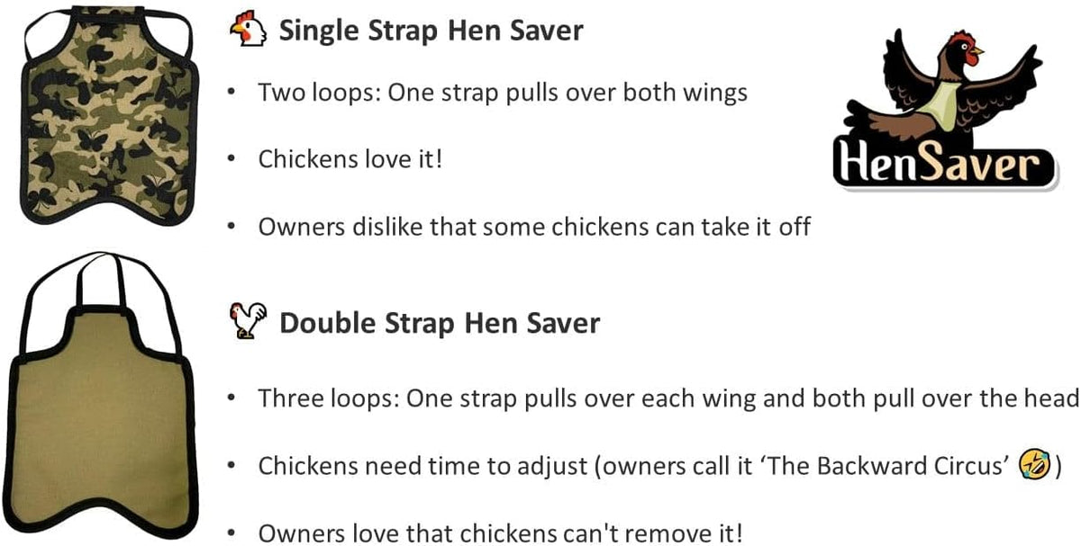 Hen Saver chicken protective jacket showing tail notch feature