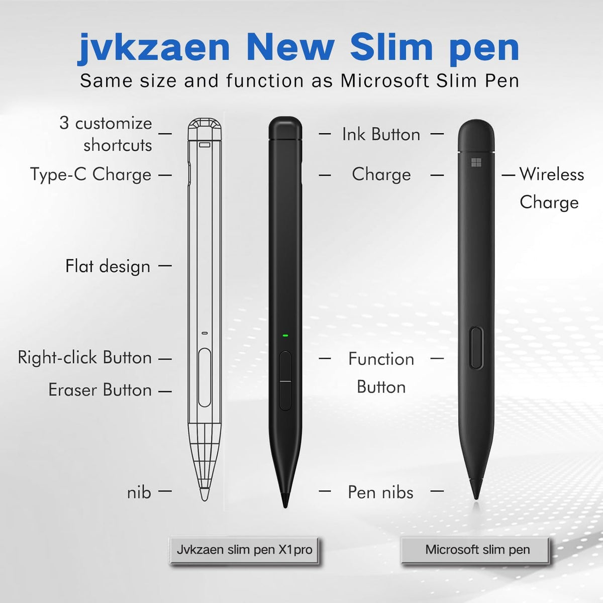 Stylus demonstrating palm rejection during digital handwriting