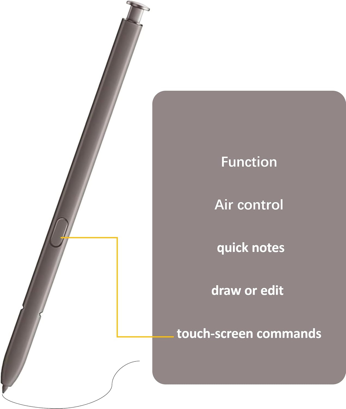 EXTFOA Galaxy S24 Ultra S Pen side angle view