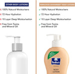 Parachute Advansed Cocoa Repair Body Lotion cap and neck design