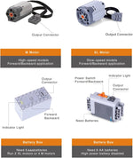 Helcdrx remote control and receiver kit components
