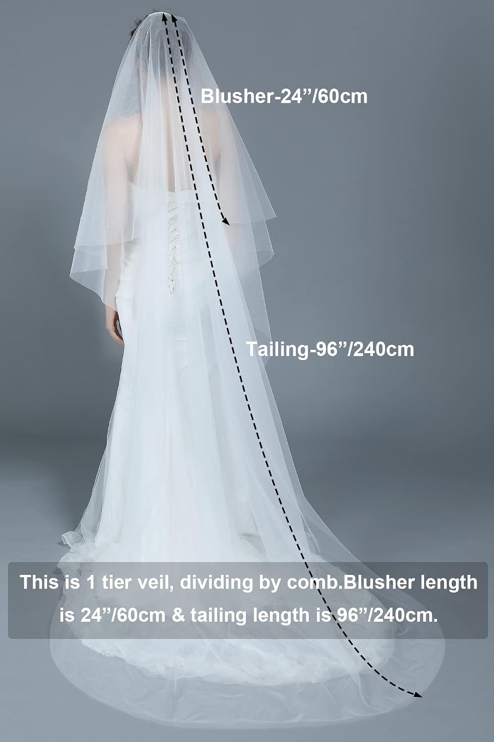 Beautelicate 2 tier veil tulle texture display