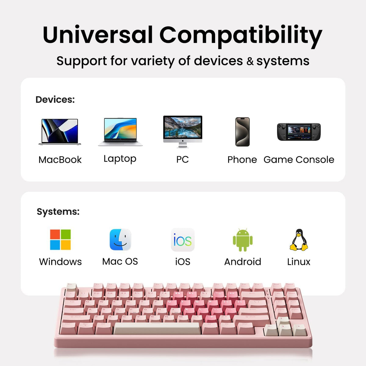 Kisnt KN85 keyboard back panel and USB-C port