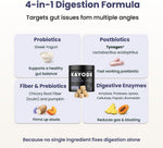 Side view of Kayode dog supplement showing ingredients