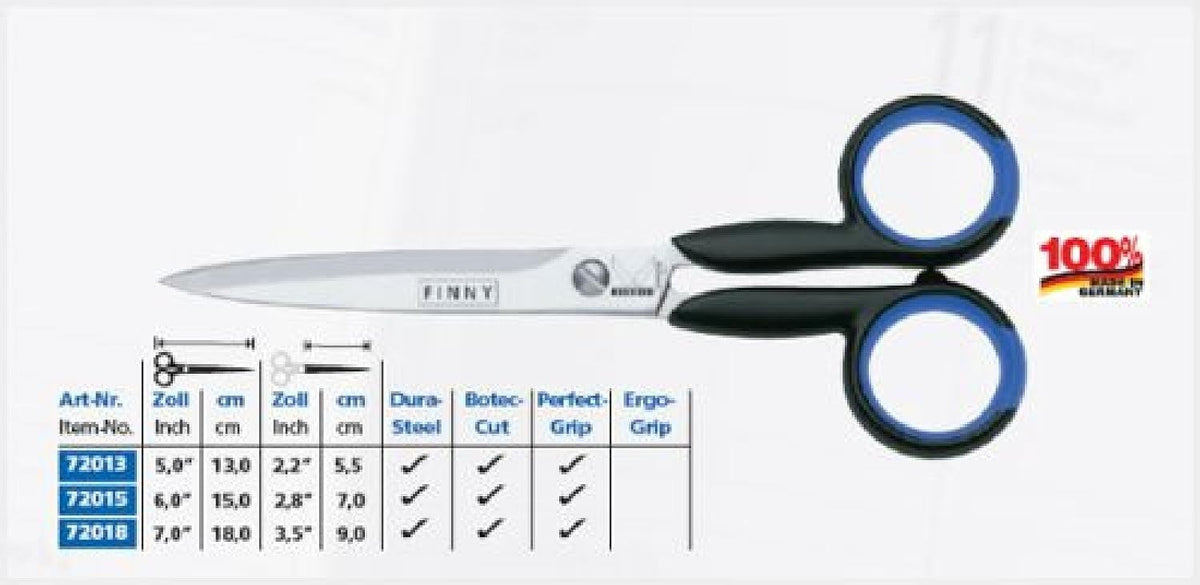 Kretzer Finny German engineered craft scissors ergonomic handle detail