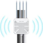 WAVLINK AX1800 outdoor WiFi 6 extender front view showing the rugged white weatherproof body and four high-gain antennas.