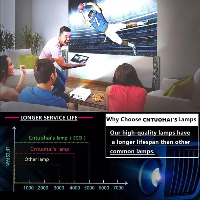 Top angle view of forty millimeter projector color wheel assembly for Optoma UHD models