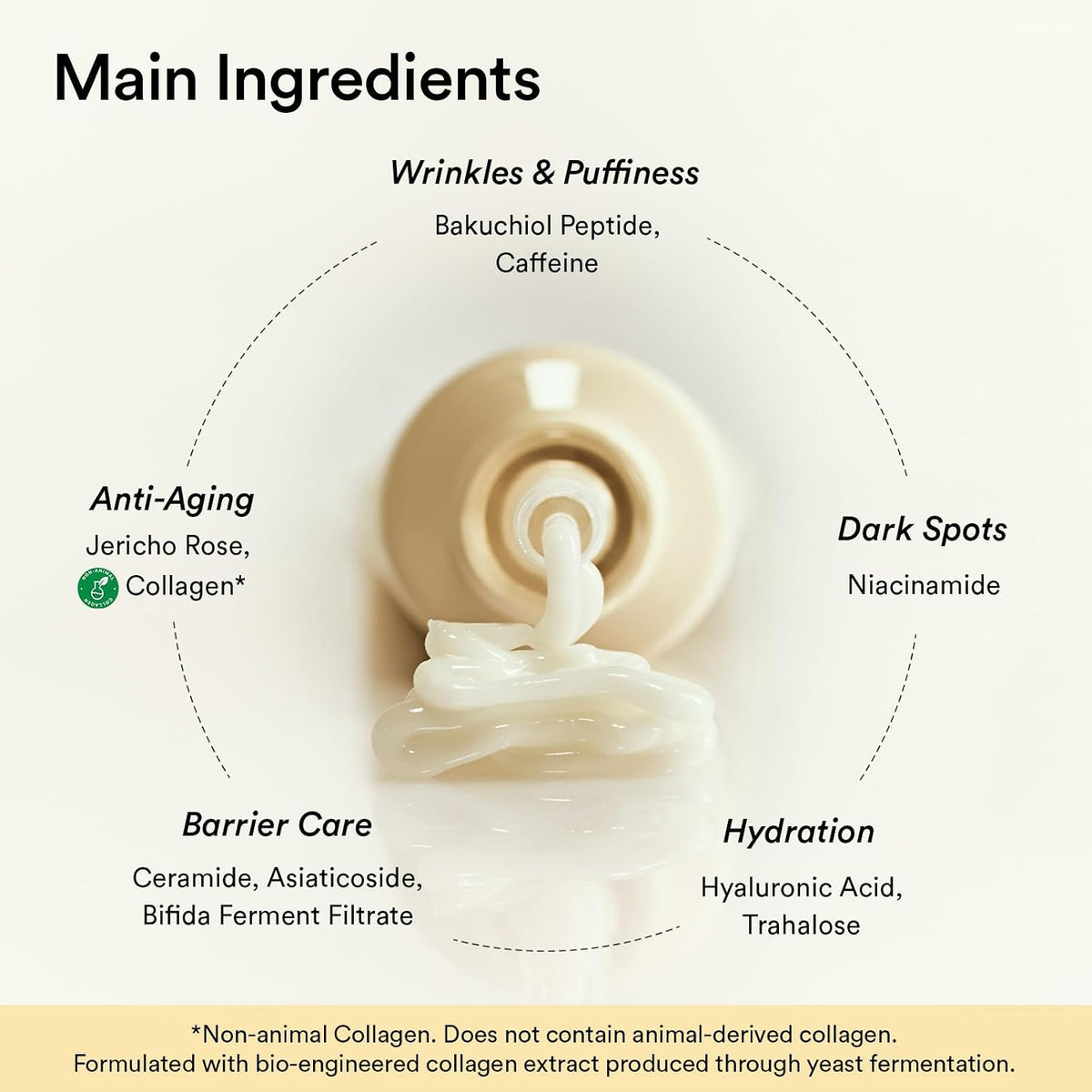 Authentic imported Abib skincare set for fine lines and hydration