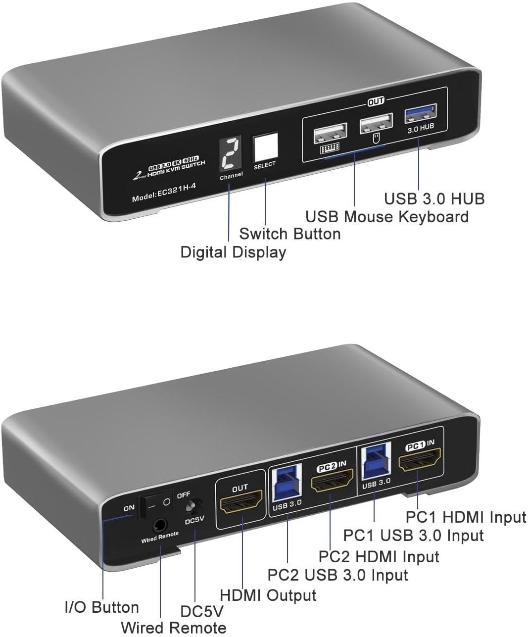 Terived USB 3.0 HDMI KVM switch with wired remote accessory