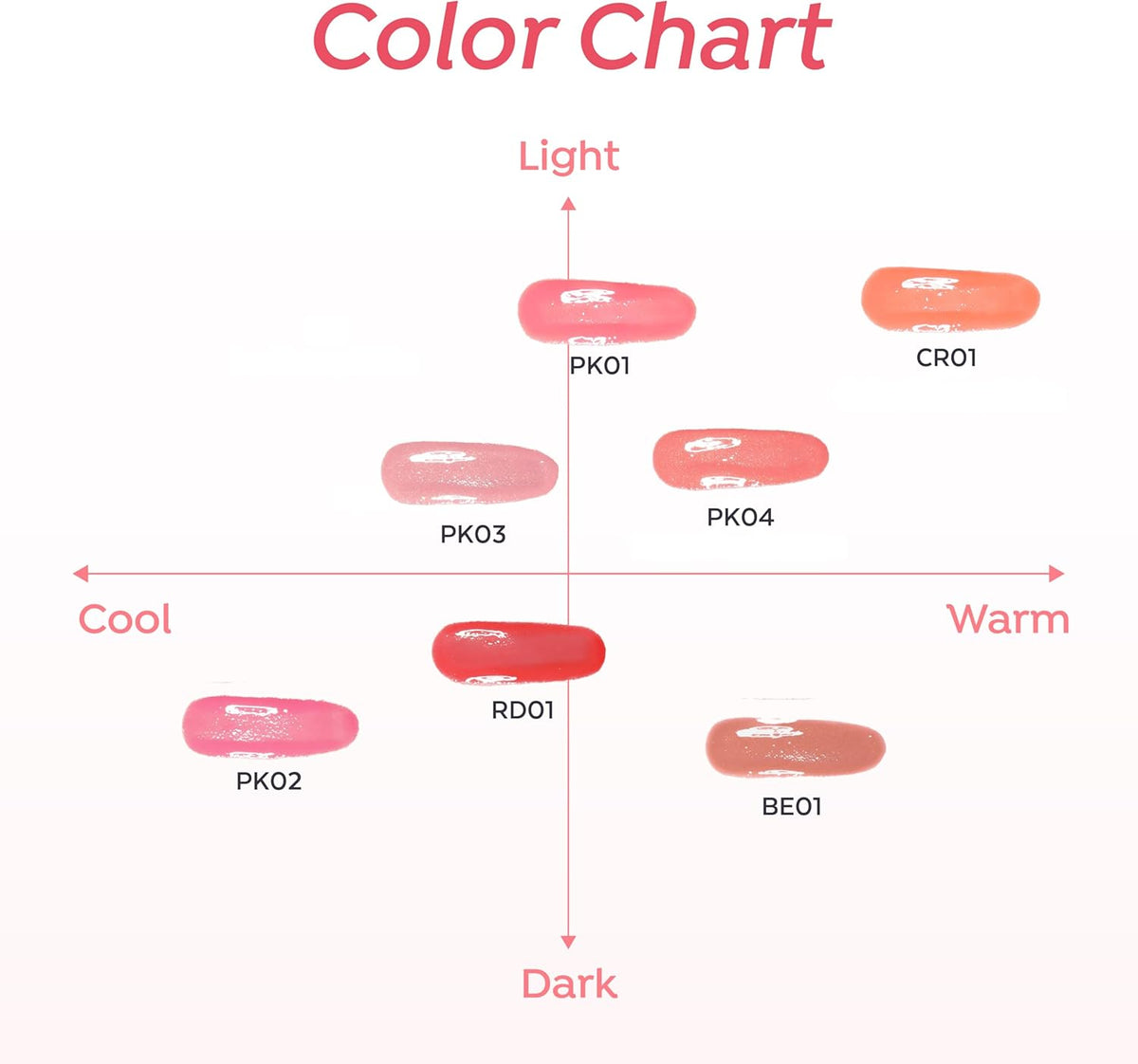 Swatches of PK04 Dewey Grapefruit shade on skin