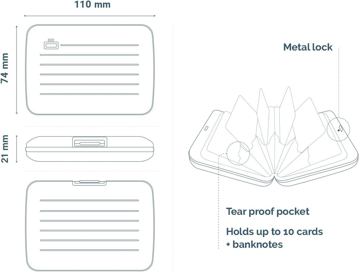 Ögon Designs premium everyday carry minimalist wallet display packaging