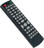 ZdalaMit XL-6046 replacement remote battery compartment