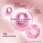 Pond's body lotion back label with ingredients and usage