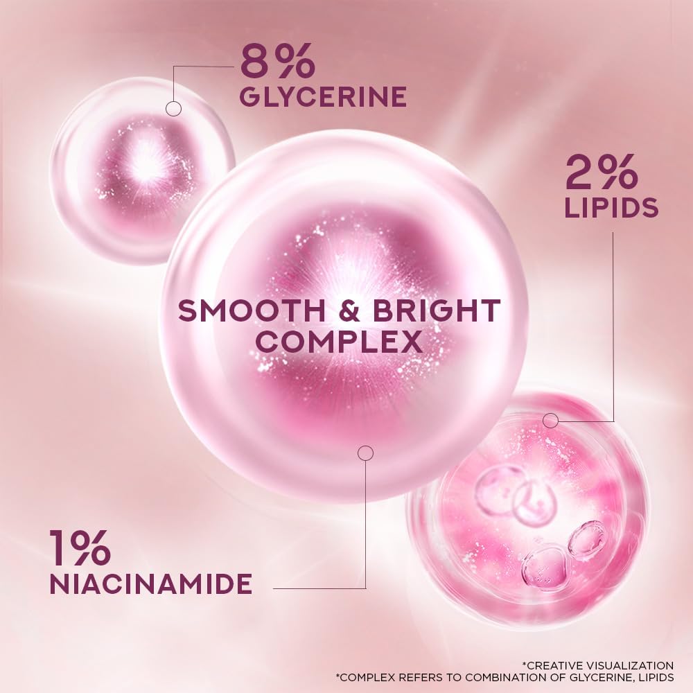 Pond's body lotion back label with ingredients and usage