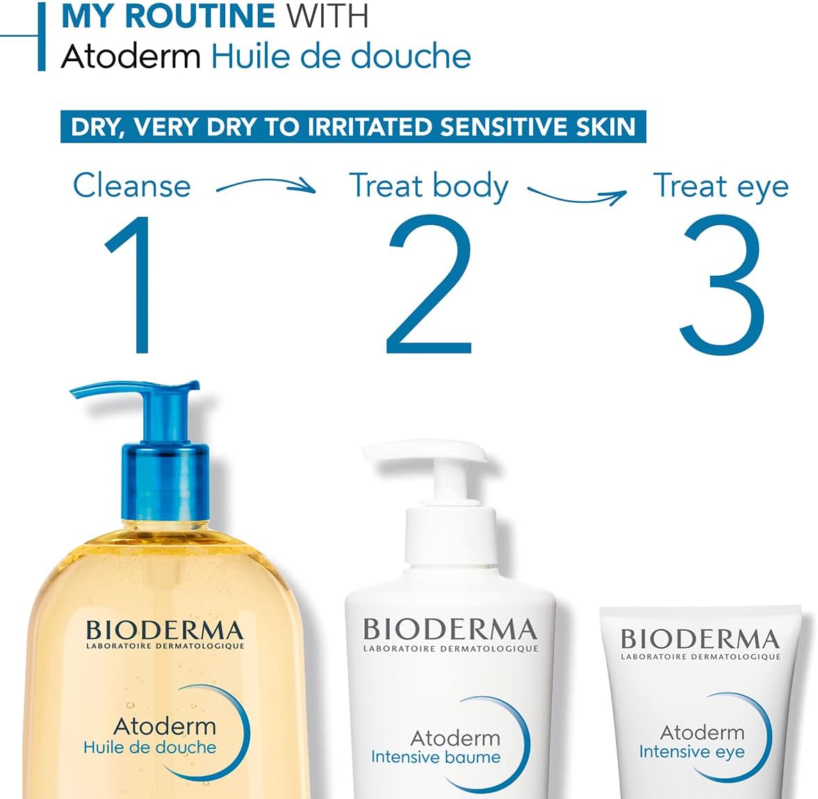 Bioderma Atoderm Shower Oil for family skincare