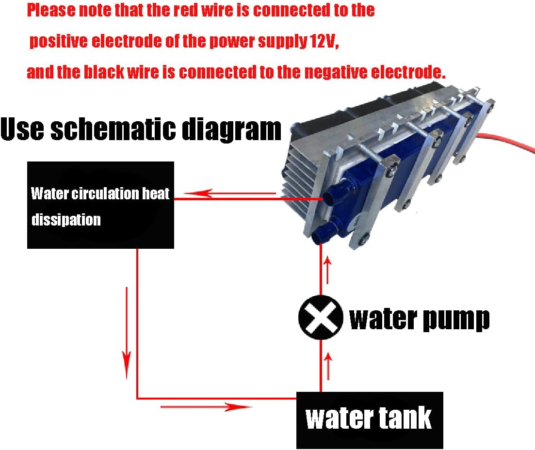 Water cooling block and brass barbs detail view
