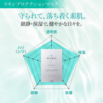 Close up of Rejuran mask bundle packaging showing c-PDRN label