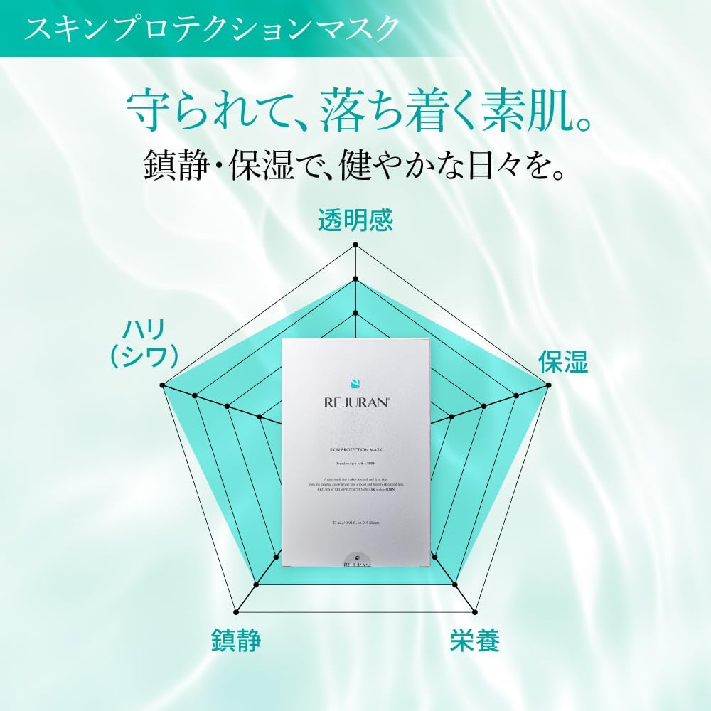 Close up of Rejuran mask bundle packaging showing c-PDRN label