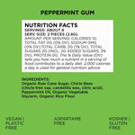 Simply Gum Peppermint kosher certified gluten free gum boxes side profile