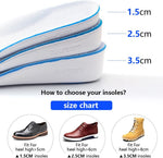 Arch support shoe inserts highlighting ergonomic heel cup design