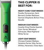 Side angle view of the shatter proof housing on the Andis spring green animal clipper.