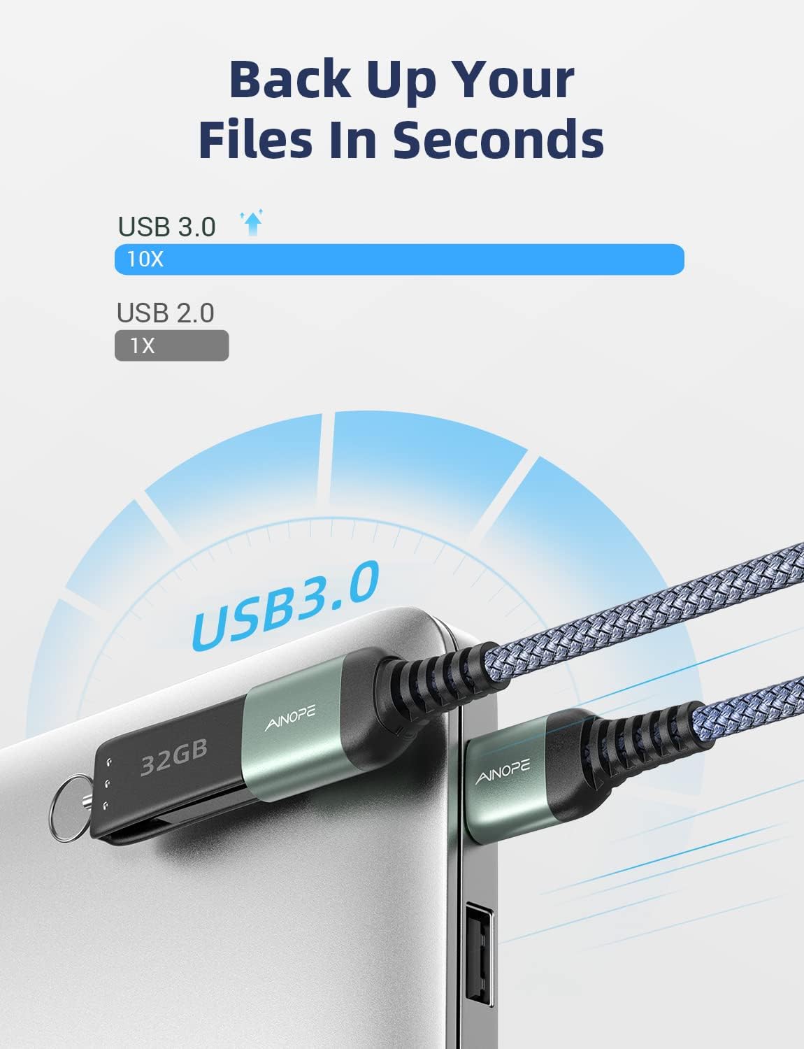 AINOPE USB extension cord connected to laptop setup