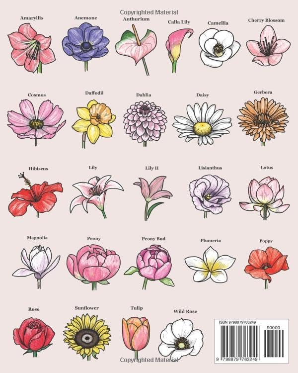 Step By Step Perspective Flowers: A Guide On How To Draw Flowers From Side View Angles - Image 3