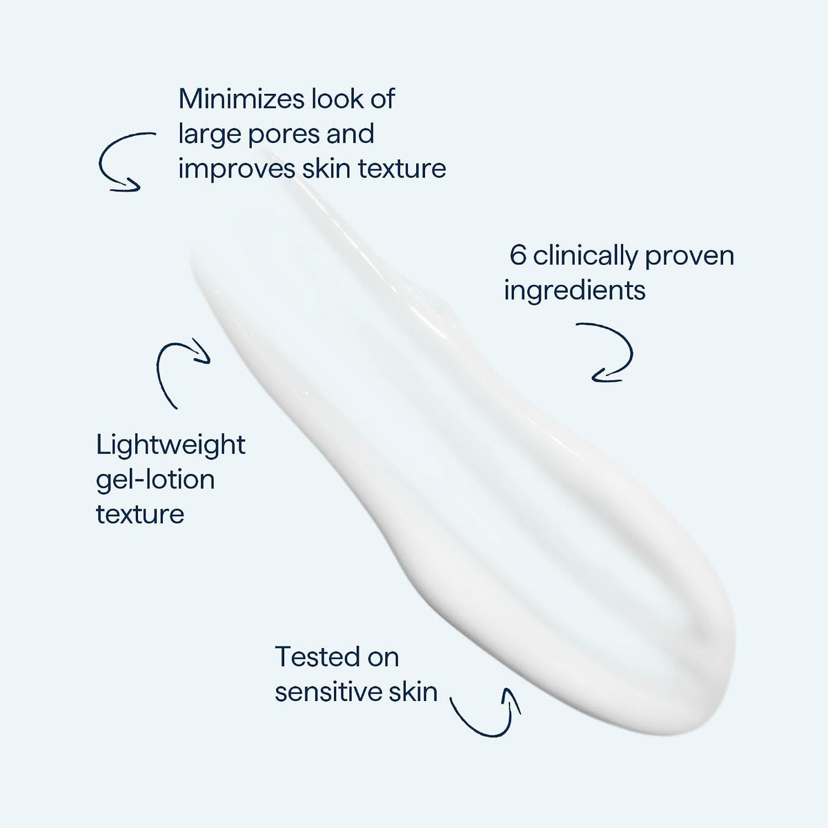 Dermatologist formulated skincare bundle by Dr Muneeb Shah for large pores and dry lips