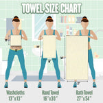 Complete 3-piece personalized towel set arranged for bathroom display