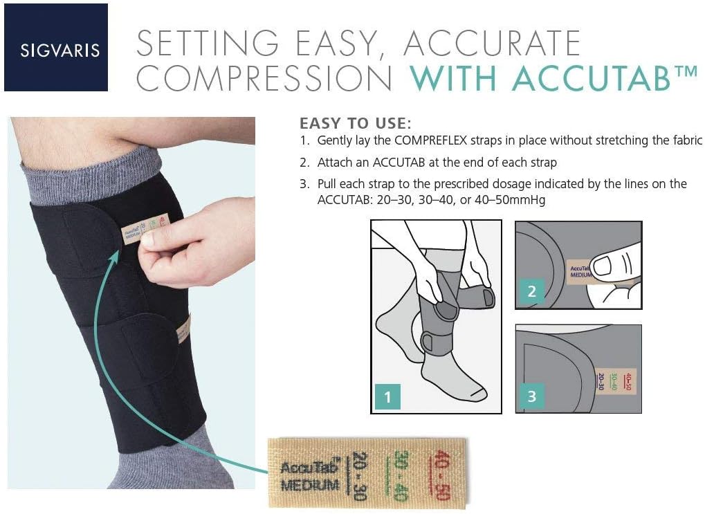 Full view of Sigvaris gradient compression garment packaging and components