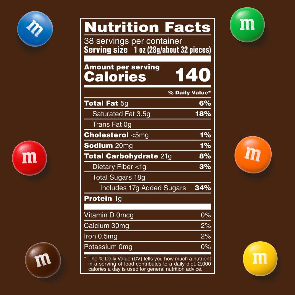 Close up of M&M's Milk Chocolate colorful candy shells