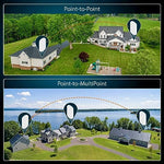 Authentic imported USA outdoor high speed network extension kit packaging details